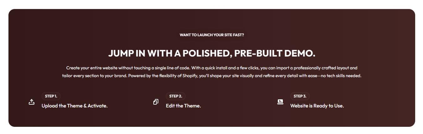 Candles Shopify Theme | High-end Perfumes Template | Exclusive Shopify 2.0 | Shopify Black Template